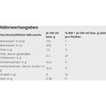 Zusatzbild Kondensmilch Gut&Günstig 7,5% Fett