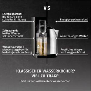 Produktbild für Heißwasserspender Caso HW 550, einstellbar 40°C - 100°C