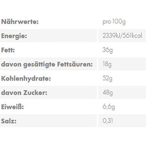 Produktbild für Minischokolade Ritter-Sport Schoko Gruss