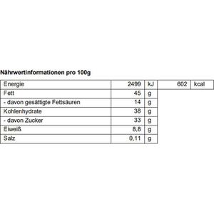 Produktbild für Pralinen Lindt NUXOR Mischung, 8 Stück