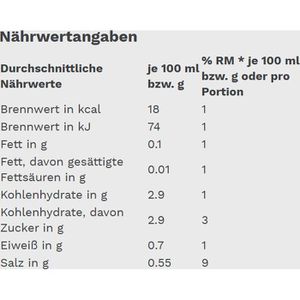 Produktbild für Saft Edeka Herzstücke Tomate, ohne Zuckerzusatz
