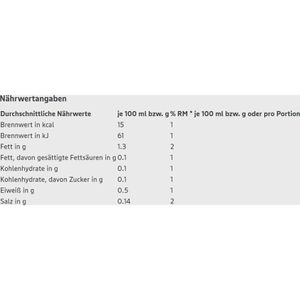 Produktbild für Mandeldrink Edeka Mandel Natur, BIO