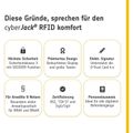 Produktbild in Größe 120