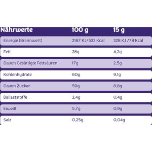 Produktbild für Tafelschokolade Milka Bunte Kakaolinsen