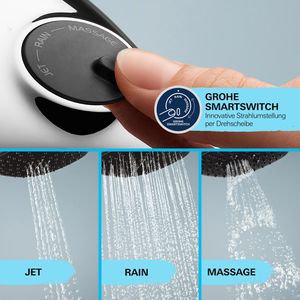 Produktbild für Handbrause GROHE Vitalio Comfort 110, 26092001, verchromt