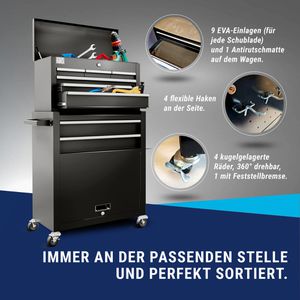 Produktbild für Werkzeugwagen NTG WZW.2019, leer