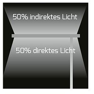 Produktbild für Stehlampe Dotlux STUDIObutler LED, silber 195 cm