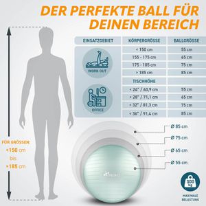Produktbild für Gymnastikball Tresko Anti-Burst, mit Luftpumpe