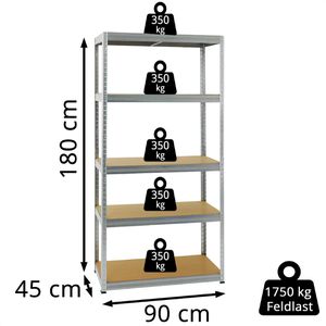 Produktbild für Schwerlastregal PROREGAL Slim Elephant S, 5 Holzböden