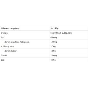 Produktbild für Fleischsnack BiFi Original Hot, herzhafte Salami