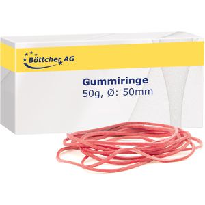 Gummiringe Böttcher-AG