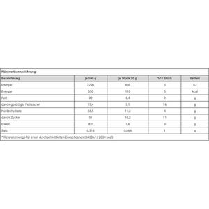 Produktbild für Schokoeier Kinder Joy, mit Spielzeugüberraschung
