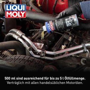 Produktbild für Additiv Liqui-Moly 2427, Pro-Line Motorspülung, 500 ml