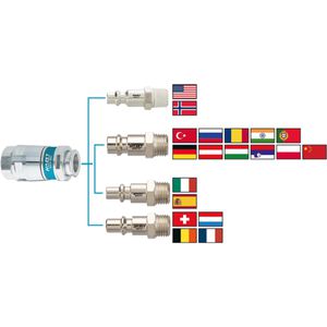 Produktbild für Druckluftkupplung Hazet 9000-062