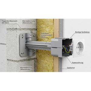 Produktbild für Unterputzdose Kaiser-Elektro Teleskop 1159-61 für Außendämmung