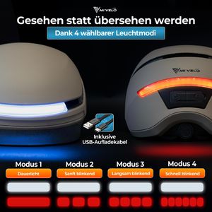 Produktbild für Fahrradhelm Mivelo Nova, für Damen &amp; Herren