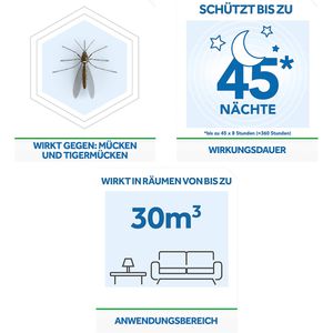 Produktbild für Mückenstecker-Nachfüller Raid Essentials