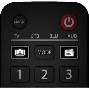 Produktbild für Universalfernbedienung One-For-All Evolve 4