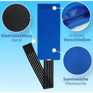 Produktbild für Kühlkompresse ICEHOF Kühlpad, mit Hülle