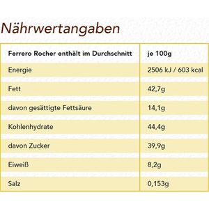 Produktbild für Pralinen Ferrero-Rocher 16x 4 Stück