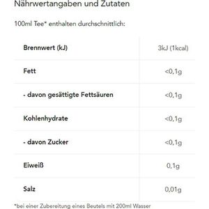 Produktbild für Tee Teekanne Fenchel