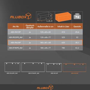 Produktbild für Fahrzeugbox ALUBOX-Alukiste ABX-R620P, Aluminium Riffelblech