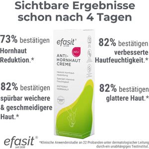 Produktbild für Hornhautentferner efasit Anti-Hornhaut Creme