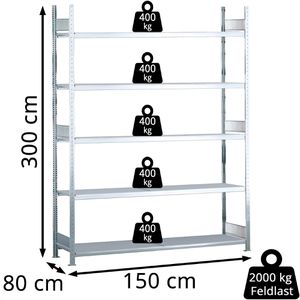 Produktbild für Weitspannregal Schulte 15716, 5 Metallböden
