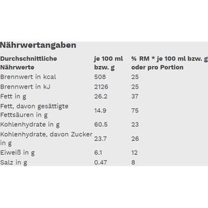 Produktbild für Kekse Gut&amp;Günstig Schoko-Kränze
