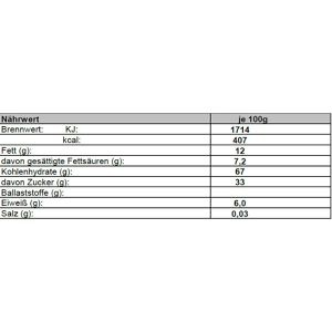 Produktbild für Lebkuchen Schulte-Feingebäck Herzen Brezeln Sterne