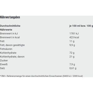 Produktbild für Kaffee Gut&amp;Günstig 2 in 1