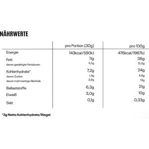 Produktbild für Schokoriegel NEOH Berry Zero added Sugar