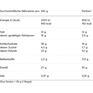 Produktbild für Proteinriegel MaxiNutrition Waffle Bar, 12 Riegel