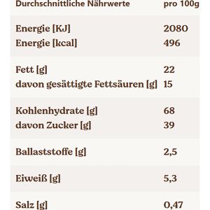 Produktbild für Kekse Leibniz Minis Milk Kunter Bunt