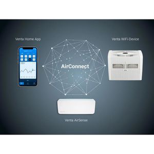 Produktbild für Luftbefeuchter Venta AH510 Original Connect, weiß