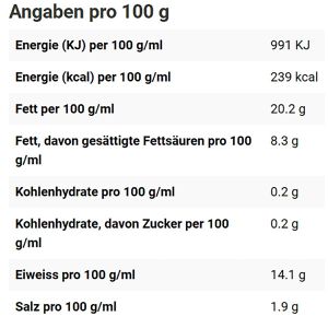 Produktbild für Wurstkonserve Lutz Grobe Schinkenwurst
