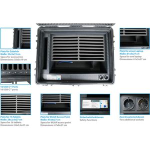 Produktbild für Tabletwagen Good-Connections ATON2 T16C, schwarz
