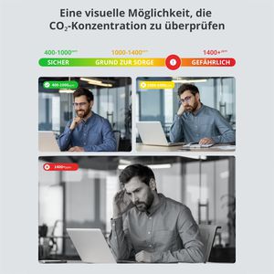 Produktbild für CO2-Messgerät SwitchBot W4900010, Meter Pro CO2