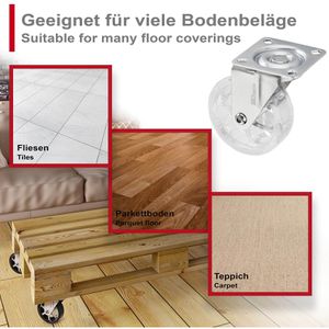 Produktbild für Möbelrolle SO-TECH RAPID 129885, mit Anschraubplatte