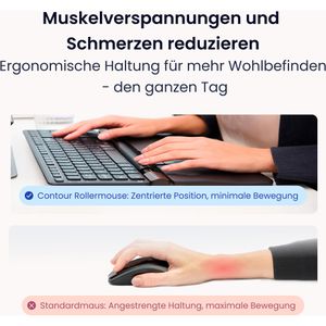 Produktbild für Maus Contour RollerMouse Pro wireless Regular, CDRMPRO10210