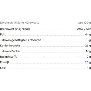 Produktbild für Nussmischung KoRo Sweet and Salty Nutmix, im Beutel
