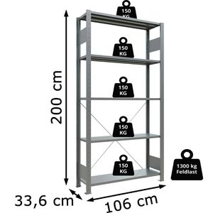Produktbild für Schwerlastregal Schulte 12730, 5 Metallböden