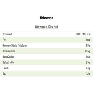 Produktbild für Fertiggericht Buss Freizeitmacher Cevapcici