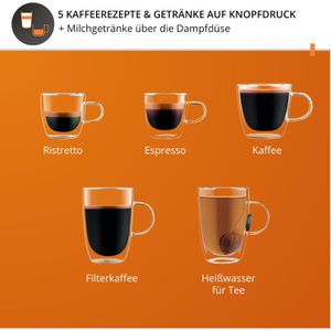 Produktbild für Kaffeevollautomat Krups EA 9108, schwarz