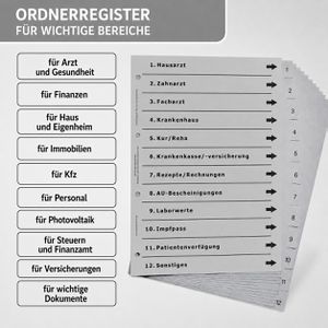 Produktbild für Versicherungsregister europrotokoll A4, Komplettset
