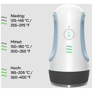 Produktbild für Transferpresse Cricut 2011871 EasyPress Mini