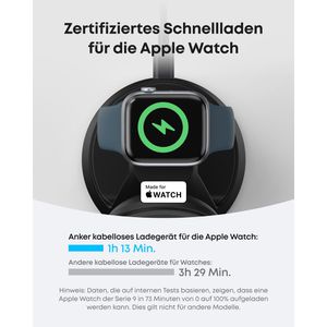 Produktbild für Ladestation Anker MagGo 3in1 Ständer Qi2, mit Magsafe, schwarz
