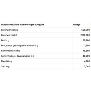 Produktbild für Pralinen Sarotti Schwarze Herren Schokolade, dunkle Pralinen