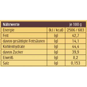 Produktbild für Pralinen Ferrero-Rocher 20 Stück