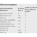 Produktbild in Größe 120